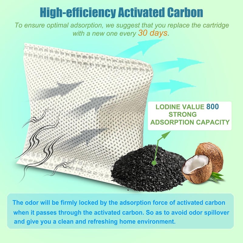 ShuRex 12 Pack Diaper Pail Carbon Filters for Playtex Diaper Genie Complete and Expressions Pail, Charcoal Odor Absorbing Bags for Diaper Genie Diaper Pails with Built-in Odor Controlling Compartment - Image 2